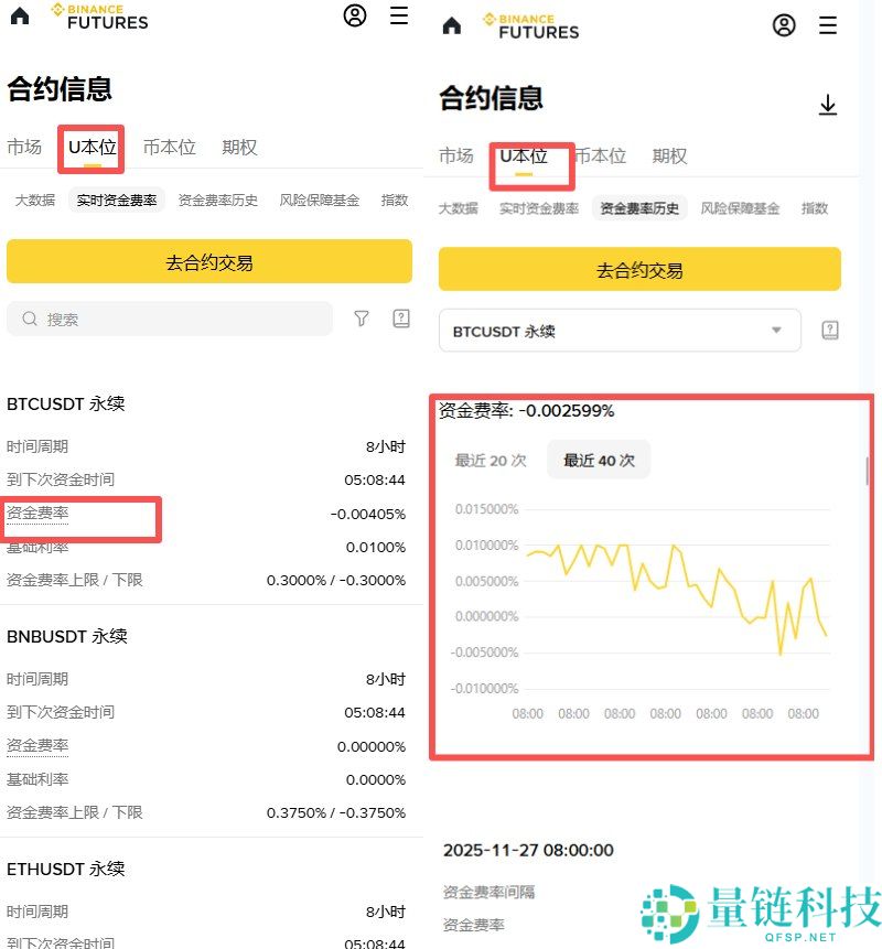 币安资金费率是什么?如何查看与计算?币安资金费率与套利策略详解