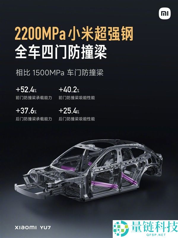 雷军不应遭诽谤,《人民网》为小米2200MPa超强钢点赞：真自研 产学研的创新成功