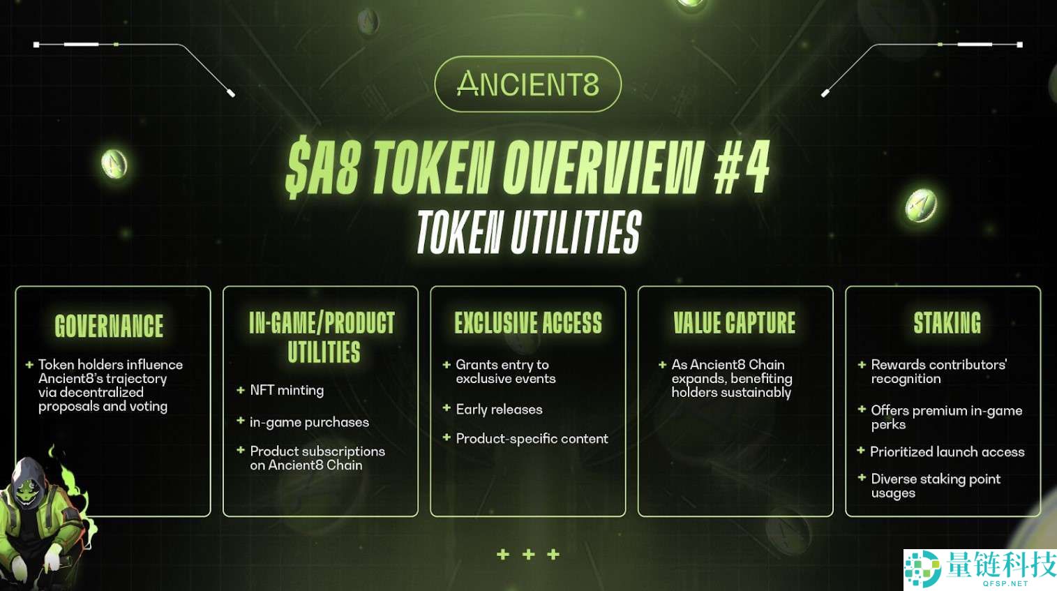 Ancient8 (A8) 币是什么？A8运作原理、代币经济学及价格预测