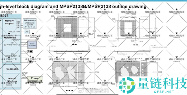 小米首发,高通骁龙8 Elite Gen6 Pro封装图纸偷跑：散热史诗级增强