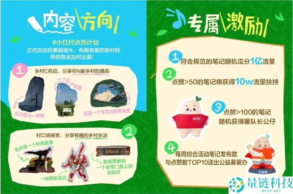 30条展望见证小红书的3500亿时辰