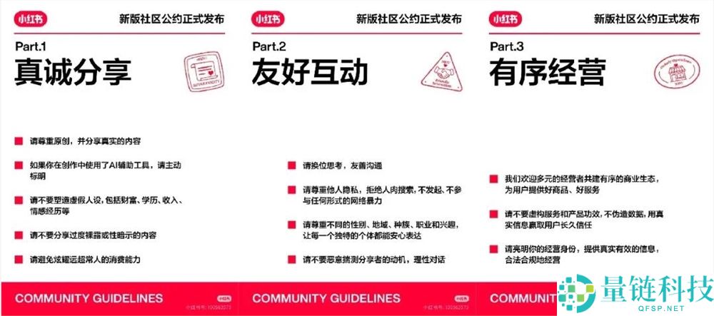 30条展望见证小红书的3500亿时辰