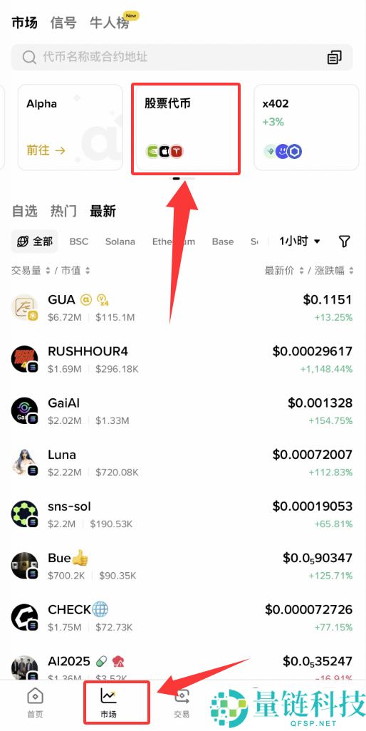 新手指南：如何在币安钱包买美股？手把手教你购买