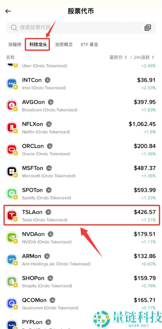 新手指南：如何在币安钱包买美股？手把手教你购买