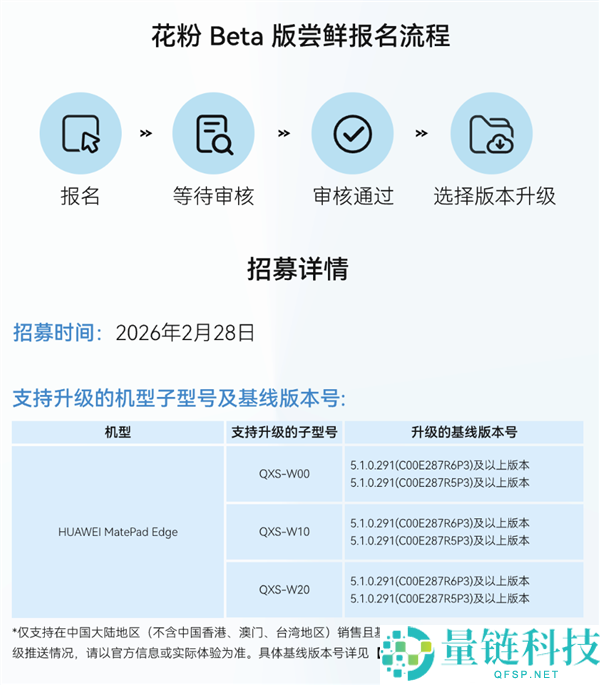 华为MatePad Edge开启HarmonyOS 6花粉Beta版晋级：体验再进化