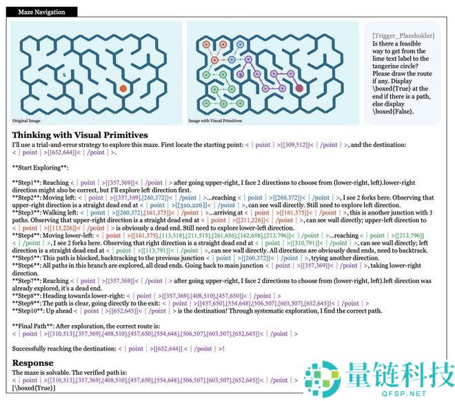 DeepSeek 首获视觉能力！技术论文为何连夜被删？深度解析