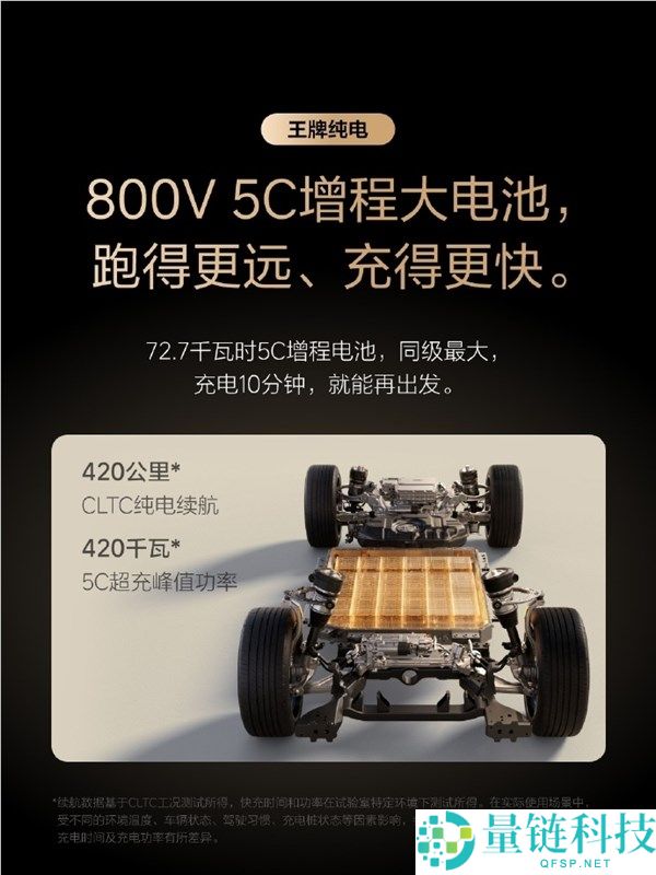 李想：理想全新 5C 增程系统破解长假充电“一桩难求”难题