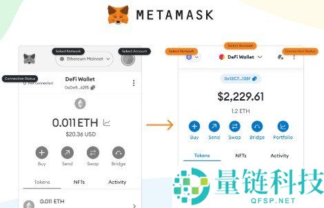 Web3 钱包是什么？全面解析类型、工作原理与入门指南