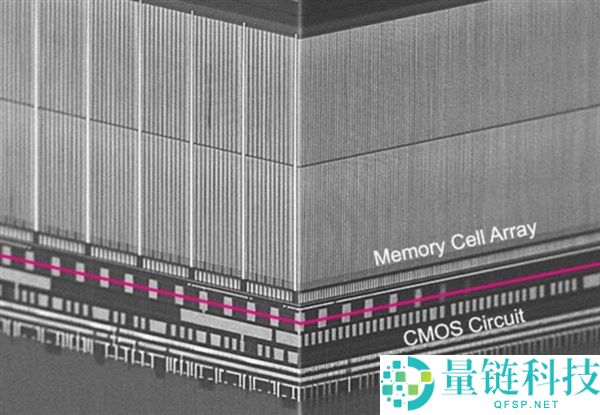 铠侠 BiCS 8 闪存揭秘：218 层堆叠创全球最高密度，四大核心技术解析