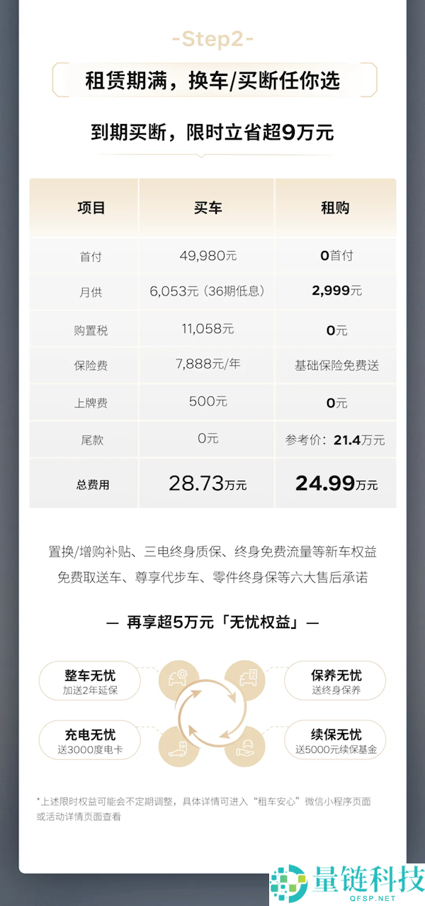 沃尔沃先租后买计划上线：XC70 月租 2999 元，一年后可退可买