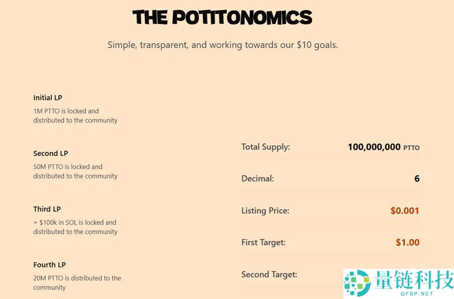 什么是 Potito (PTTO) 币？深度解析代币经济学、核心亮点与 2024 价格预测