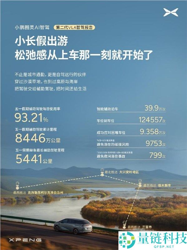 小鹏第二代 VLA 首月战报：智驾里程占比破 50%，树立汽车行业新里程碑