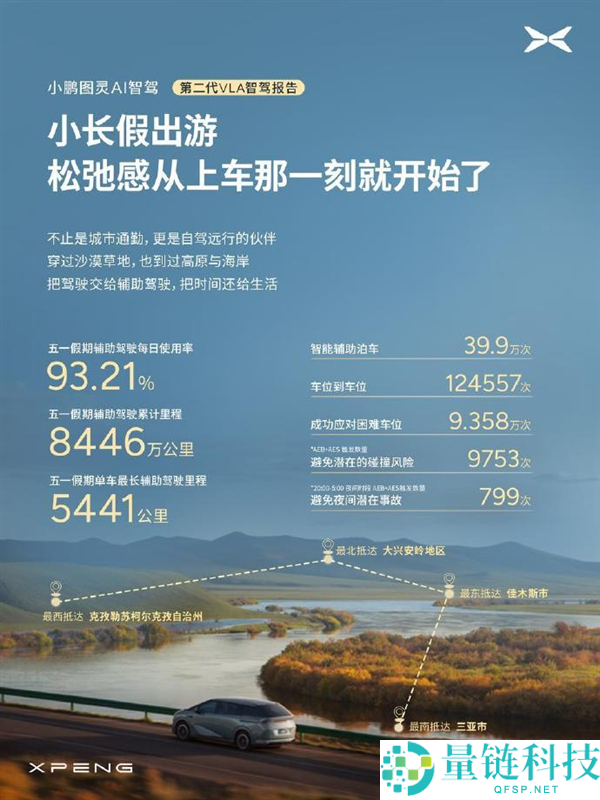 小鹏第二代 VLA 首月战报：智驾里程占比破 50%，树立汽车行业新里程碑