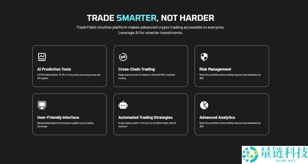 TradeTide (TTD) 币详解：代币经济、空投领取教程与前景深度分析