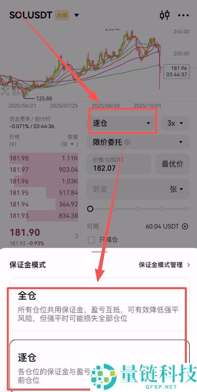 2026 年加密货币交易所排名前瞻：全球三大主流虚拟货币交易平台推荐