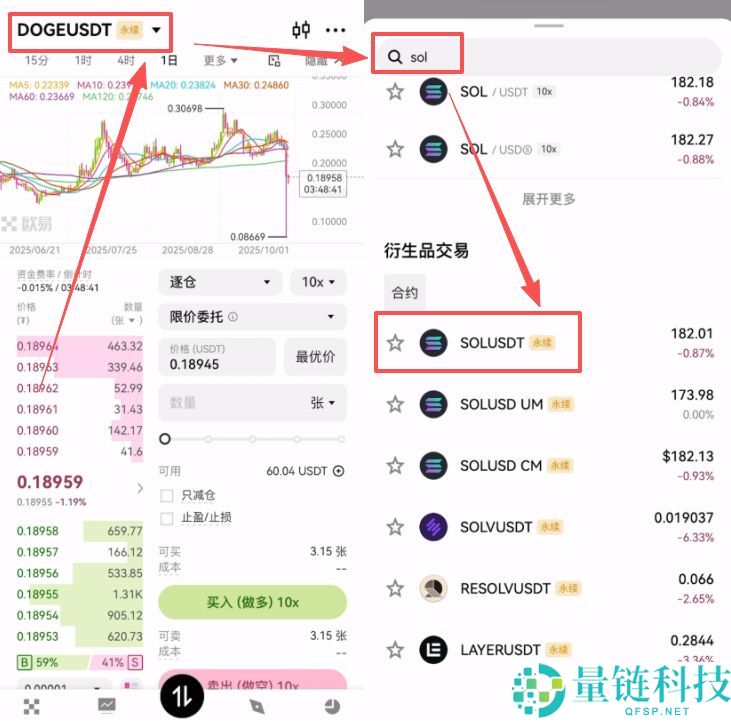 2026 年加密货币交易所排名前瞻：全球三大主流虚拟货币交易平台推荐