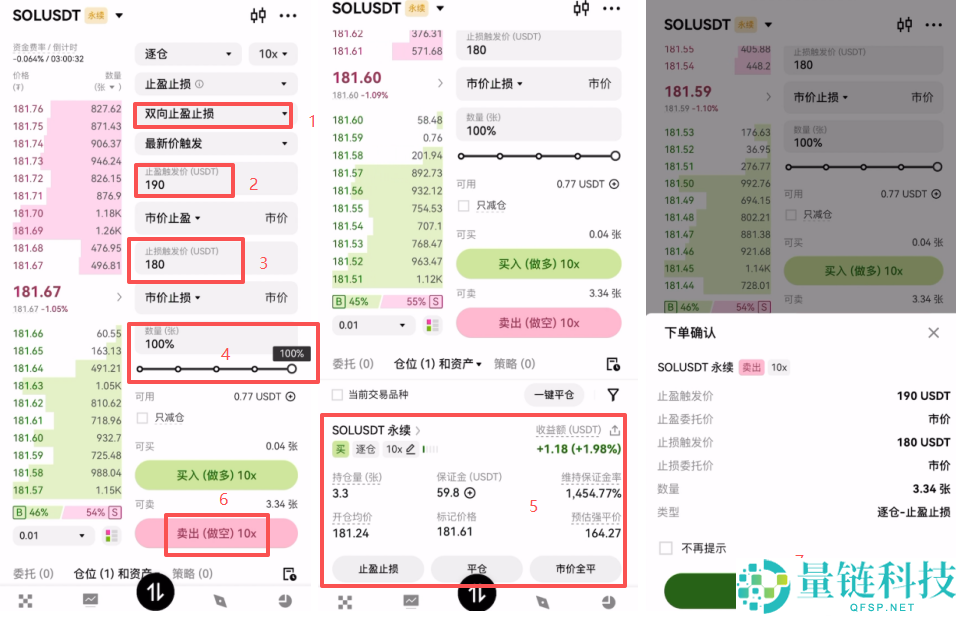2026 年加密货币交易所排名前瞻：全球三大主流虚拟货币交易平台推荐