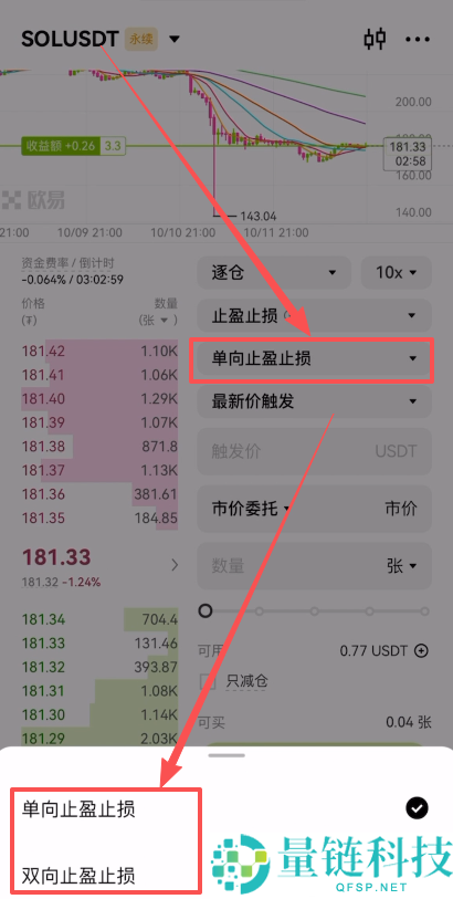 2026 年加密货币交易所排名前瞻：全球三大主流虚拟货币交易平台推荐