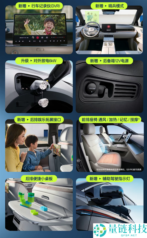 丰田铂智 3X 上市：限时 9.48 万起，昔日滞销纯电 SUV 能否逆袭？