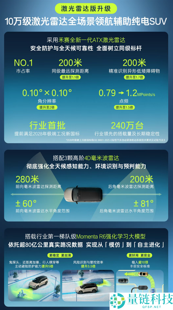 丰田铂智 3X 上市：限时 9.48 万起，昔日滞销纯电 SUV 能否逆袭？
