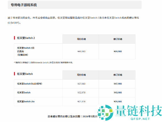 任天堂官宣 NS2 涨价：全球价格暴涨，初代 Switch 也受影响