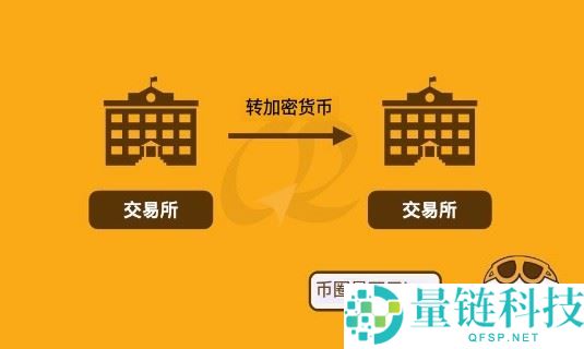 虚拟货币入金全攻略：13 家交易所充值方法、限额与到账时间详解