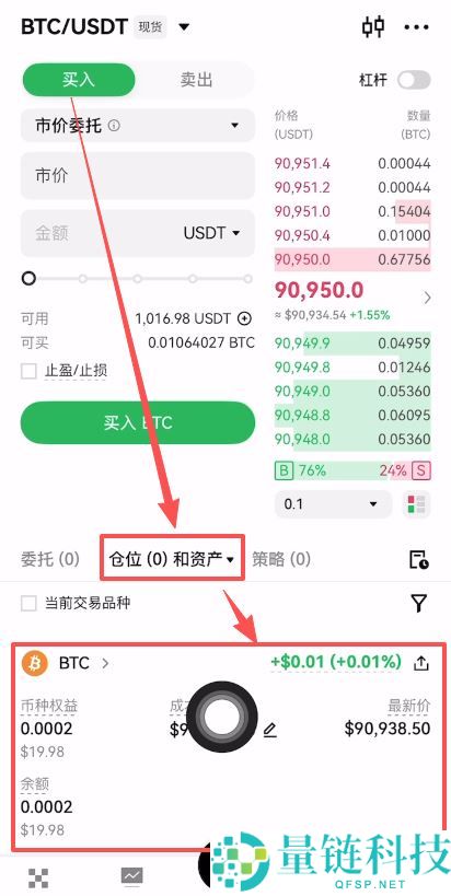 比特币怎么买？2024 新手入门 BTC 完整指南，手把手教你从 0 到 1 买入比特币