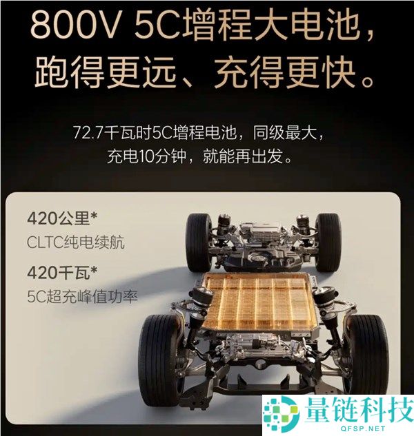 长假出行无忧：理想 L9 搭载全新 5C 增程系统，综合续航达 1650km