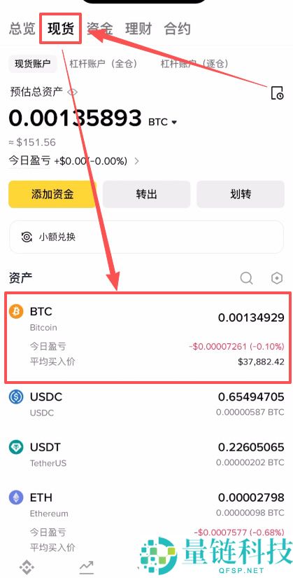 币安折价买币全攻略：申购流程与操作指南（2024 最新版）