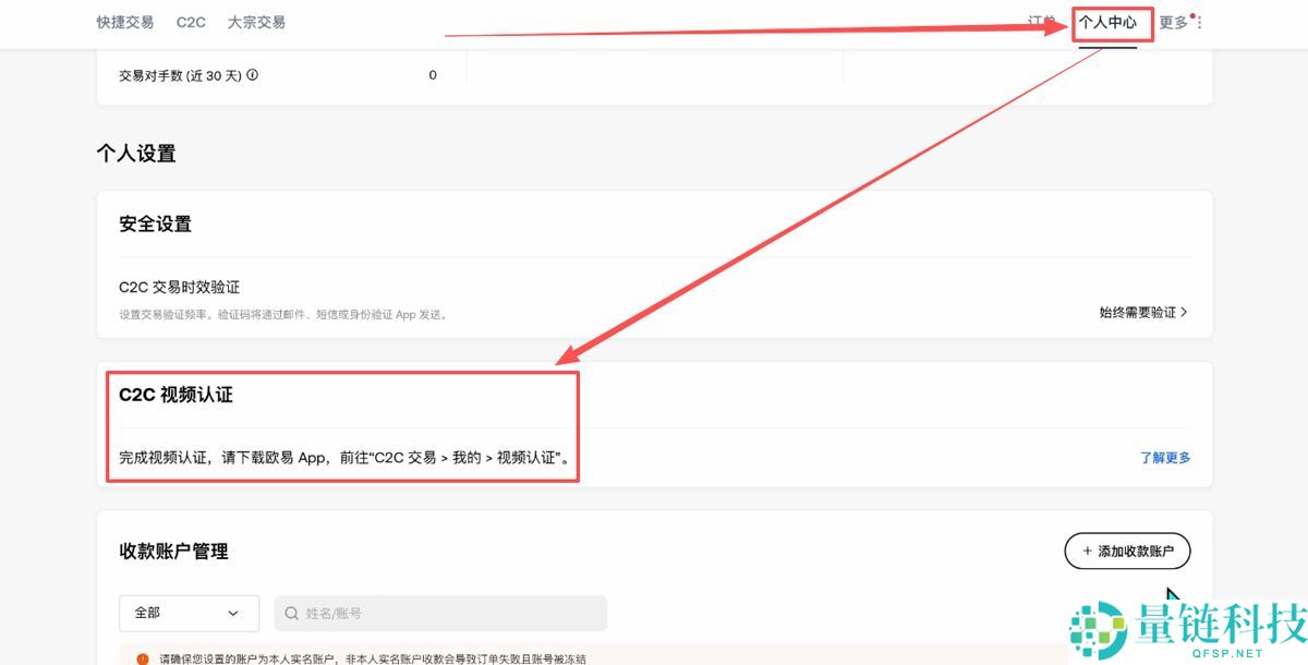 CC 币价格预测 2026-2035：Canton 币今日行情与长期走势深度分析