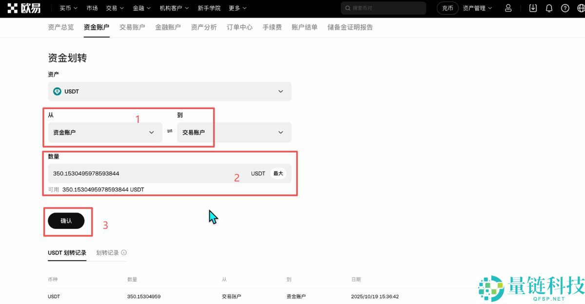 CC 币价格预测 2026-2035：Canton 币今日行情与长期走势深度分析