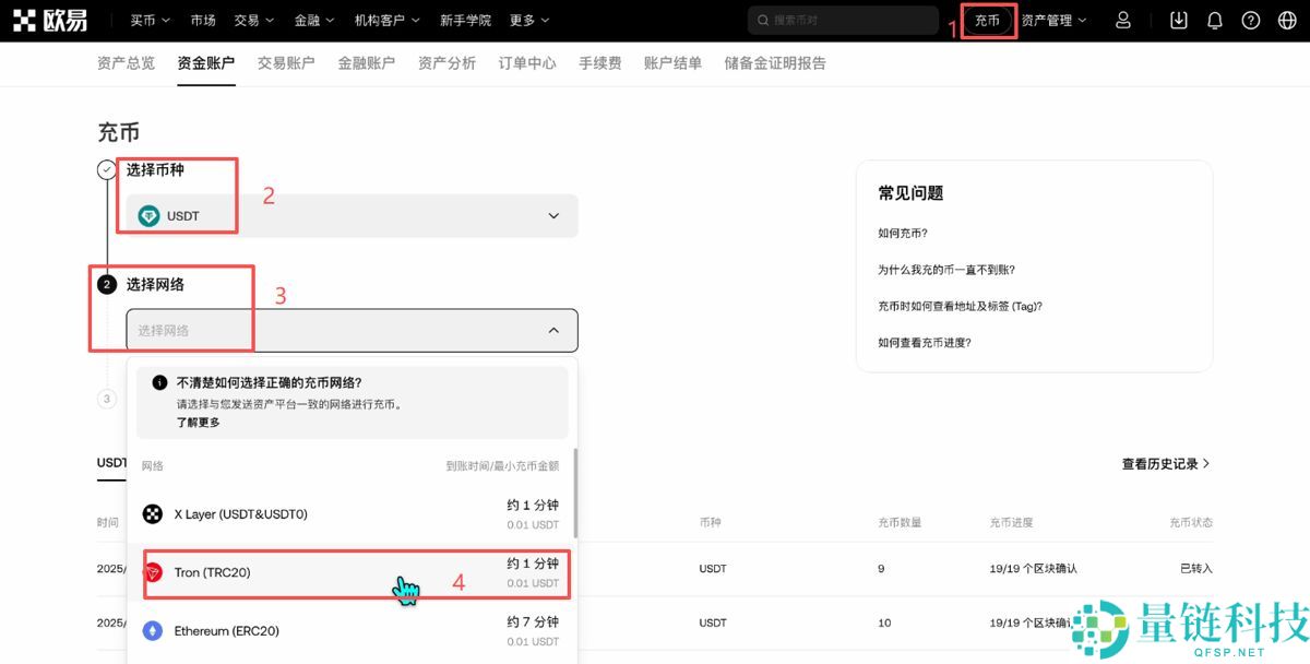 CC 币价格预测 2026-2035：Canton 币今日行情与长期走势深度分析