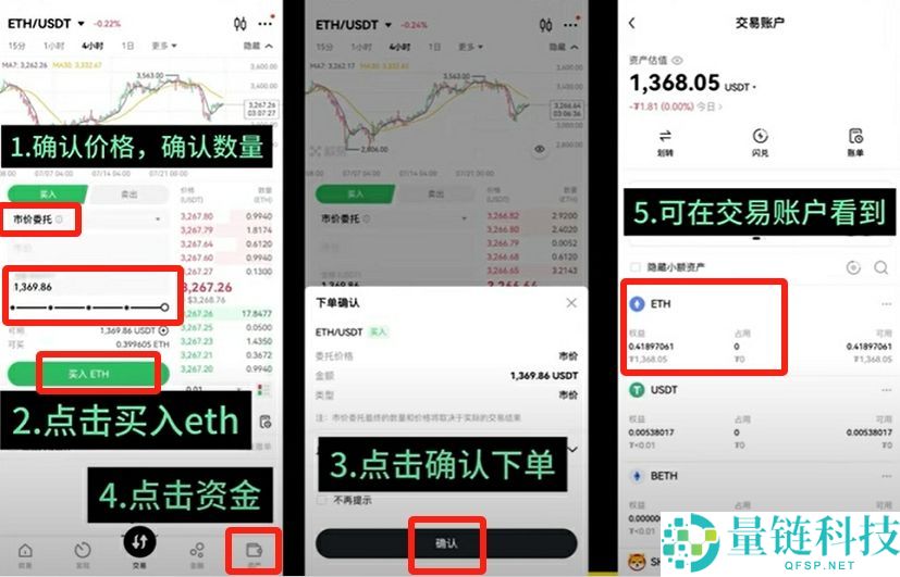 CC 币价格预测 2026-2035：Canton 币今日行情与长期走势深度分析