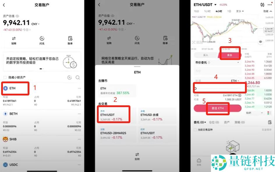 CC 币价格预测 2026-2035：Canton 币今日行情与长期走势深度分析