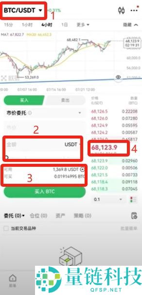 CC 币价格预测 2026-2035：Canton 币今日行情与长期走势深度分析
