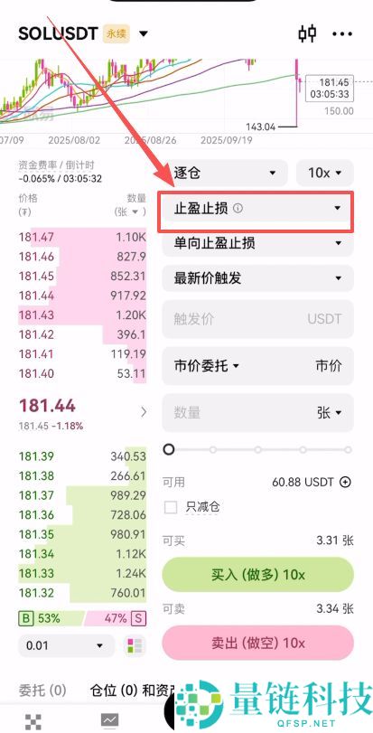 CC 币价格预测 2026-2035：Canton 币今日行情与长期走势深度分析