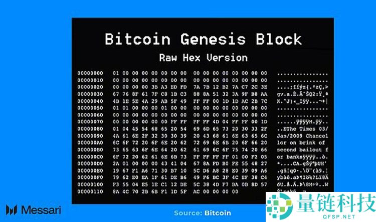 从货币第一性原理看加密行业：比特币（BTC）主导下的市场大分化
