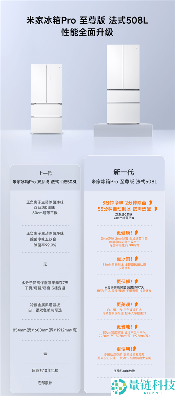 米家冰箱 Pro 至尊版开售：首创主动制冰配件，3994.15 元起