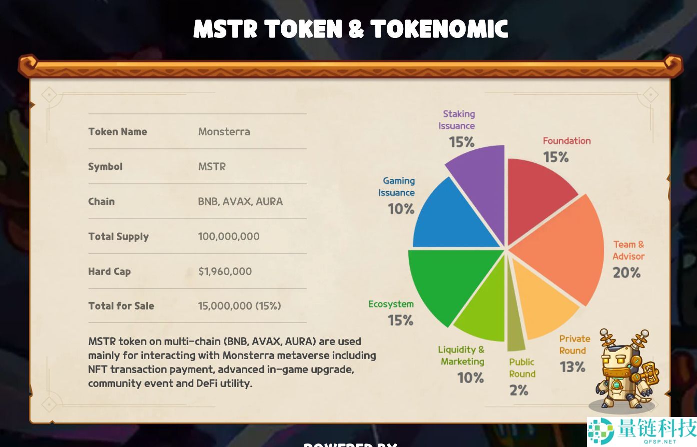 Monsterra (MSTR) 是什么？项目详解、代币经济学与 2024 价格预测