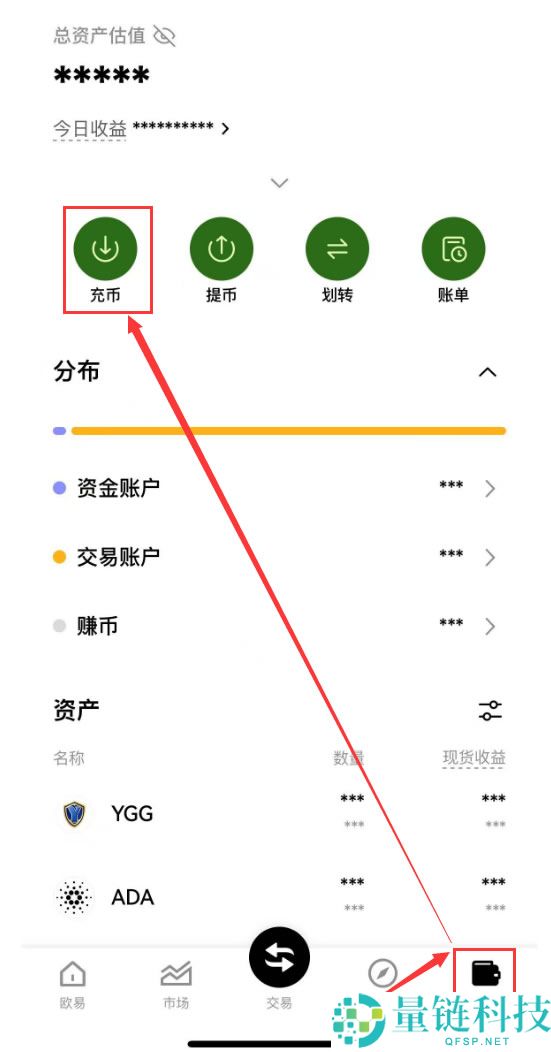 币安提币到欧易教程：交易所间提币交易详细操作步骤指南