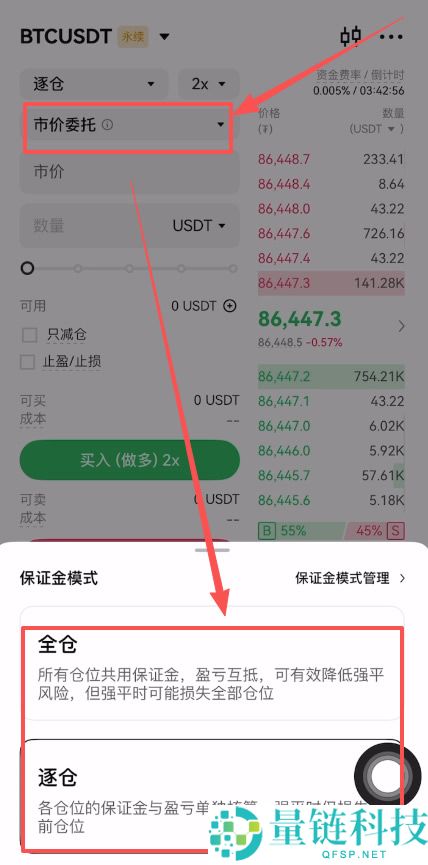 比特币合约交割是按市价买卖吗？新手必看比特币合约玩法全攻略