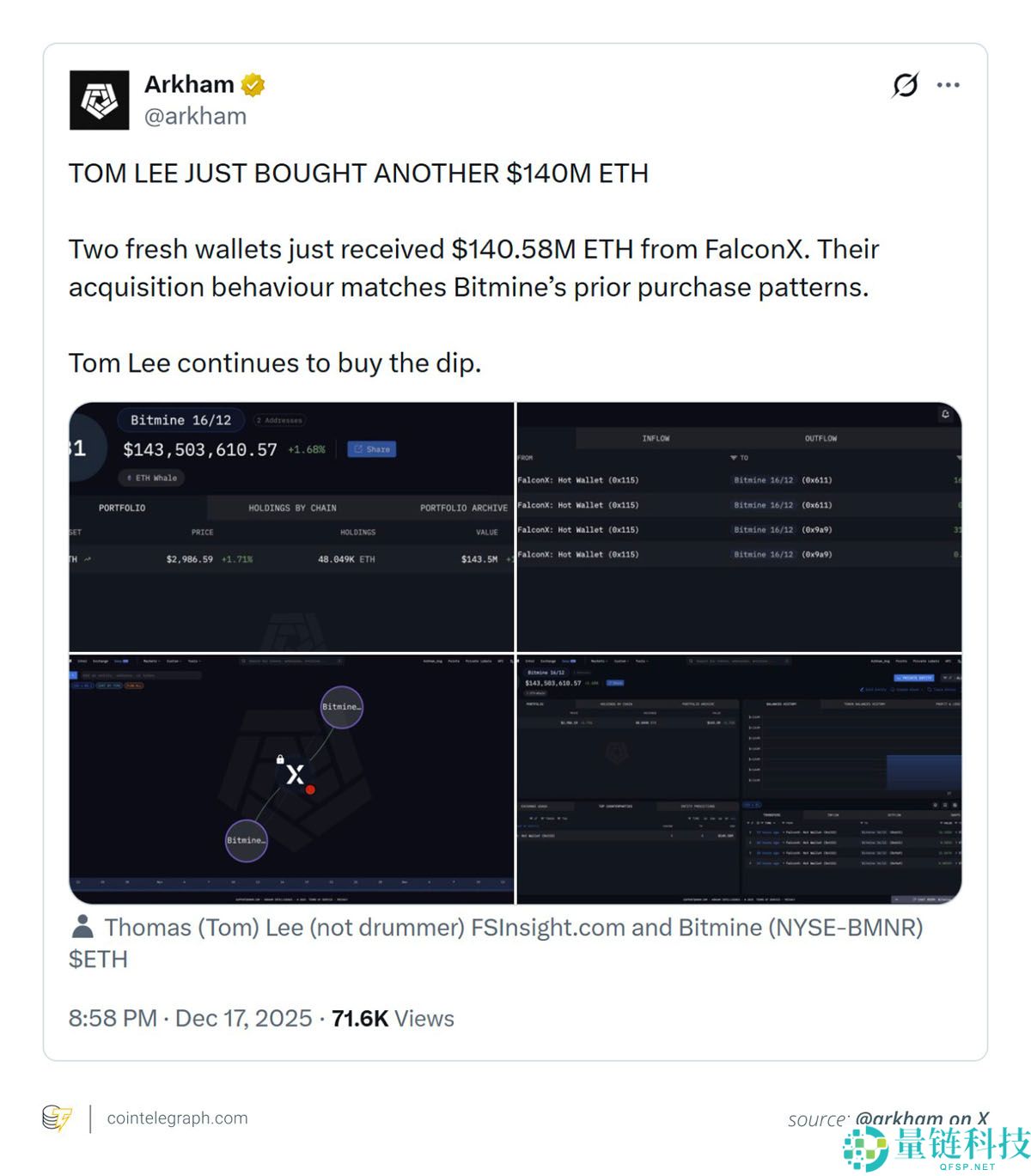 BitMine 持有 400 万以太坊（ETH）对其股价估值有何影响？深度解析