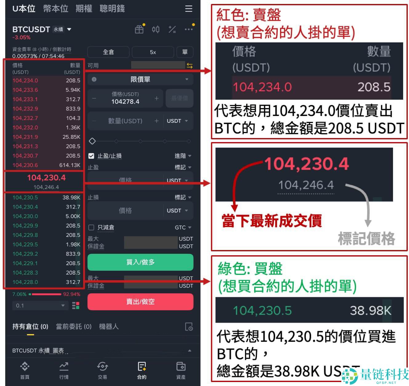 Binance 推荐邀请码大全：获取方法与使用教程（2024 最新）