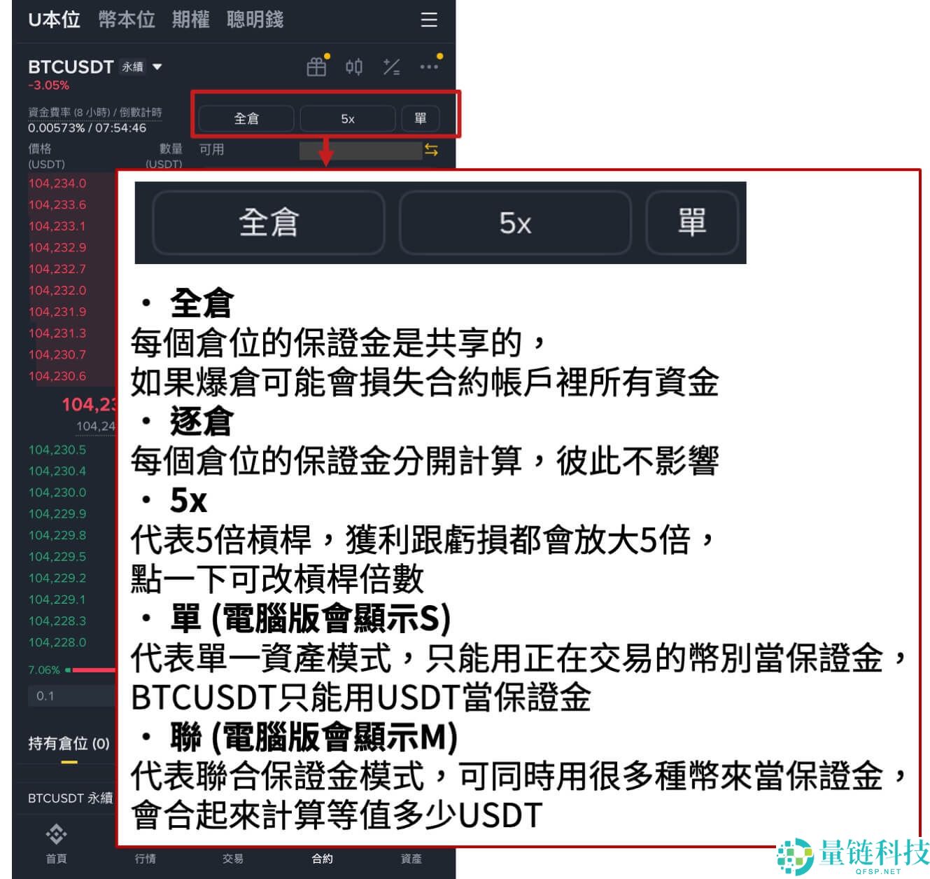 Binance 推荐邀请码大全：获取方法与使用教程（2024 最新）