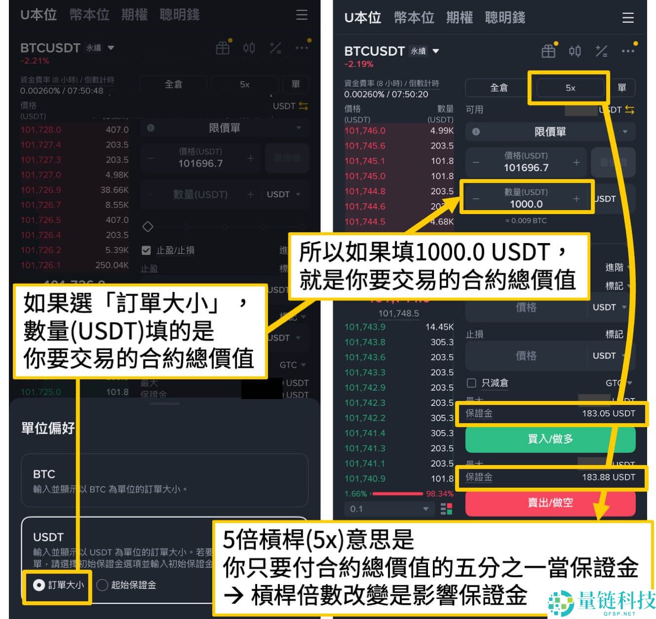 Binance 推荐邀请码大全：获取方法与使用教程（2024 最新）