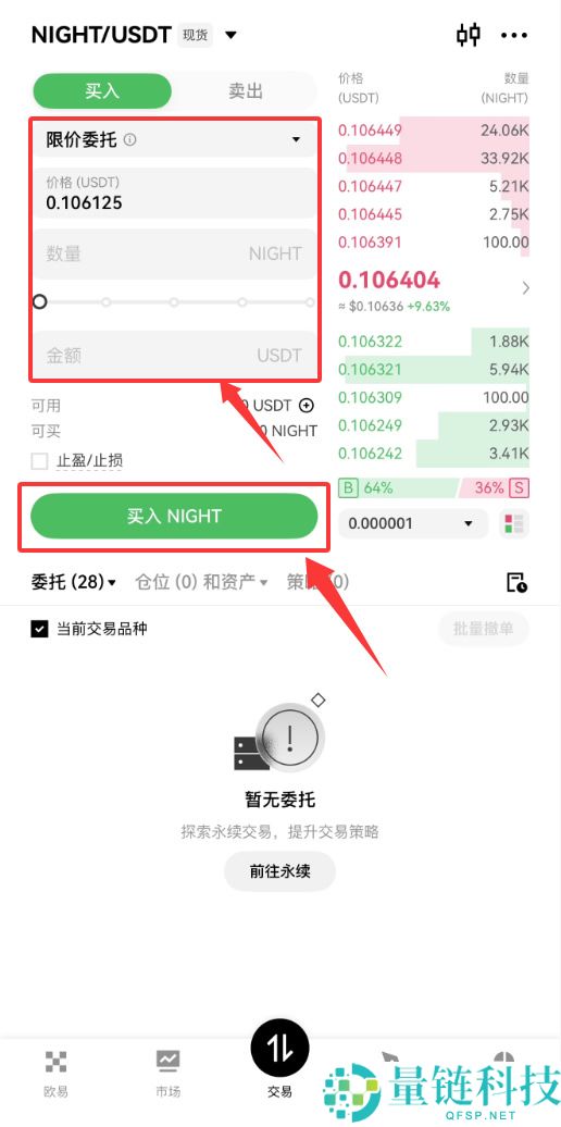 NIGHT 币价创历史新高：深度解析暴涨原因与购买全攻略