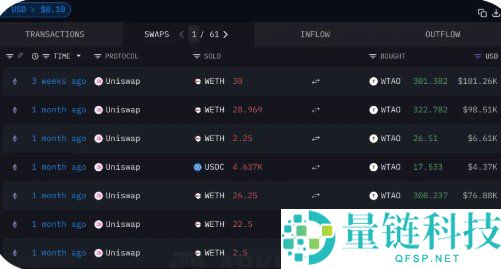 区块链浏览器使用指南：新手一步步掌握查询技巧与实战教程