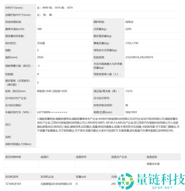 吉祥银河 TT 新车申报图曝光：设计惊艳引网友热议“心有灵犀”