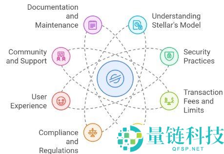 什么是 Stellar 区块链？详解 Lumens 驱动的跨境支付与金融创新