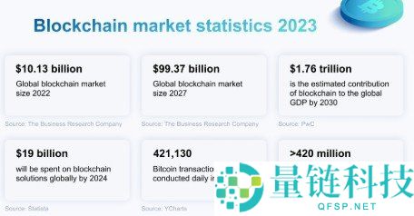 加密货币薪资时代：10 家公司启用比特币与以太坊支付员工工资